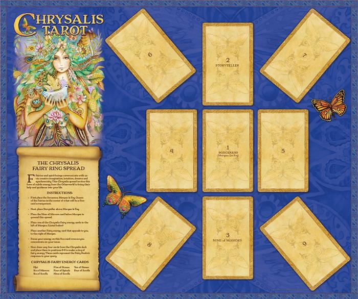 US Games Systems Chrysalis Tarot, Set