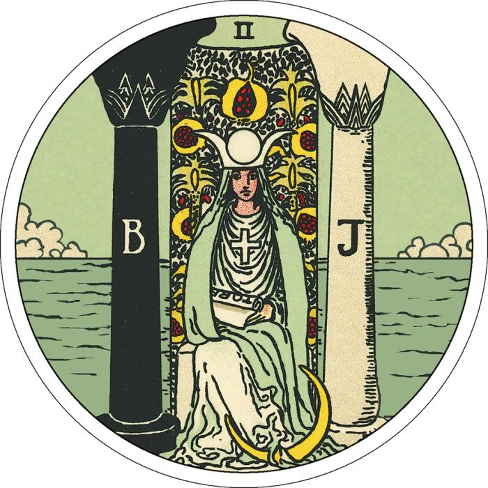 Lo Scarabeo Tarot: Original 1909, Circular Edition