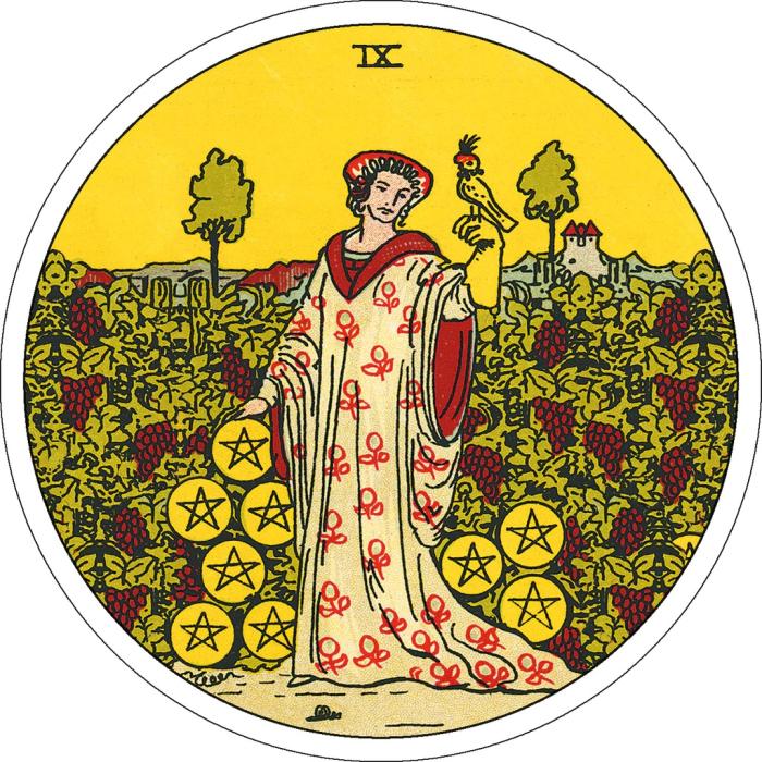 Lo Scarabeo Tarot: Original 1909, Circular Edition